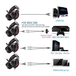 هدفون با سیم گیمینگ اونیکوما مدل M180 PRO
